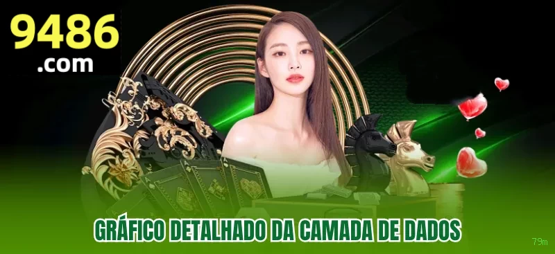 79m Segurança